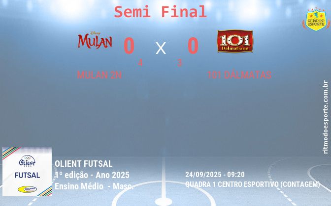 Resultado da partida