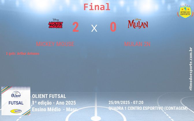 Resultado da partida