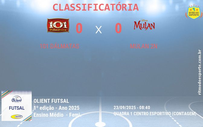 Resultado da partida