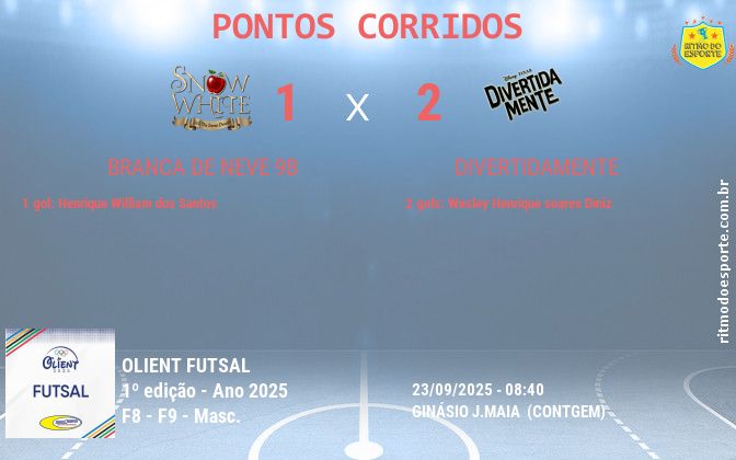 Resultado da partida