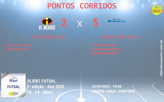 Resultado da partida