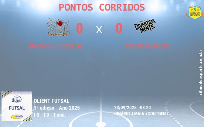 Resultado da partida