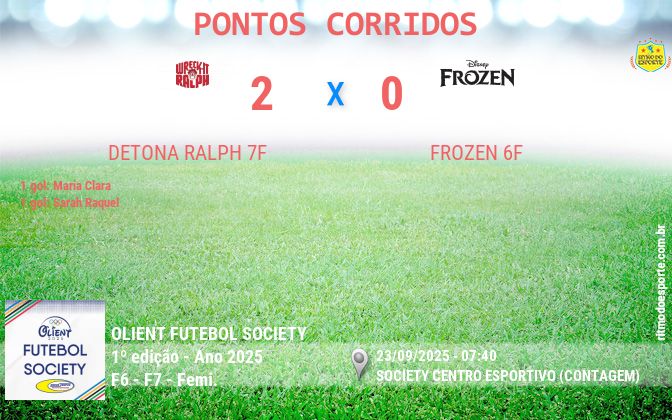 Resultado da partida