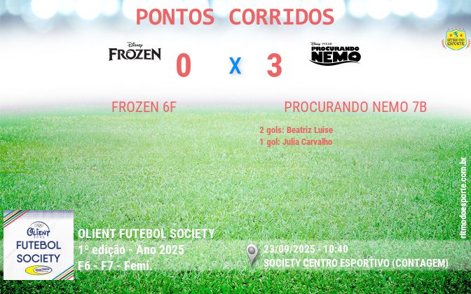 Resultado da partida