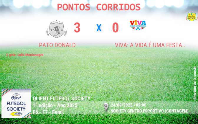 Resultado da partida