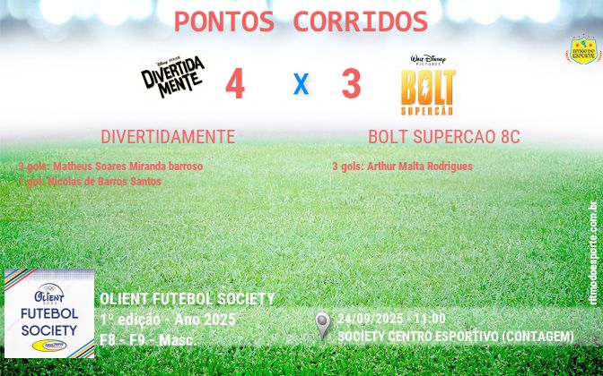 Resultado da partida