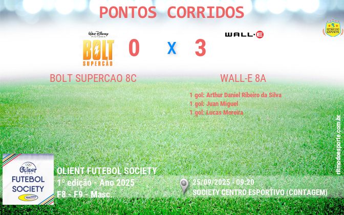 Resultado da partida
