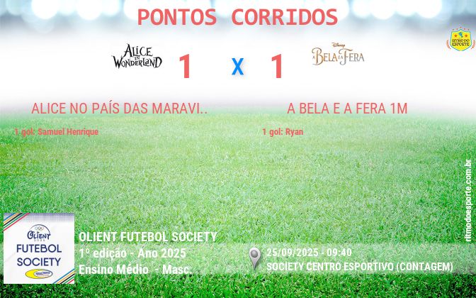 Resultado da partida