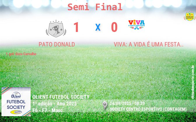 Resultado da partida