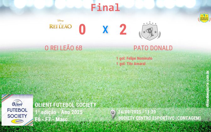 Resultado da partida